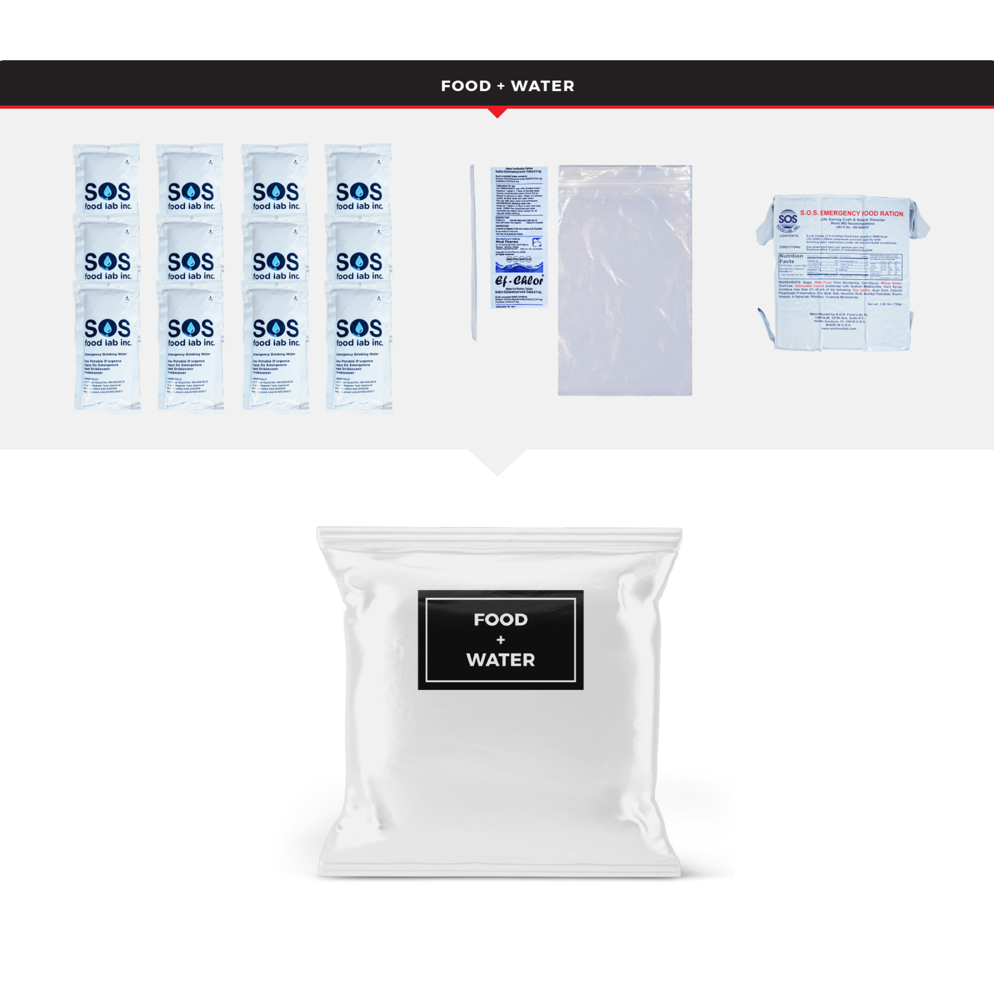 WSK Elite 72-Hour Emergency Evacuation Survival Rolling Bag-1